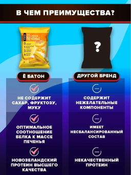 Изделие кондитерское Печенье суфле 50г (Манго-банан) Ё - Ебатон фото 4
