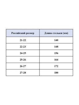 PlayToday / Пантолеты для мальчиков  фото 8