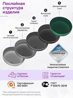 Казан 3 л ГАРМОНИЯ ВКУСА Изумруд С КРЫШКОЙ ф20, 28*21,5*18,5 см - Elan gallery фото 19