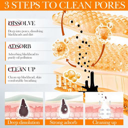 SADOER Маска косметическая Сужение пор Для всех типов кожи - Ebug фото 2