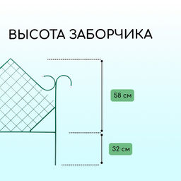 Ограждение декоративное, 90×500 см, 5 секций, металл, зелёное, «Ромб»