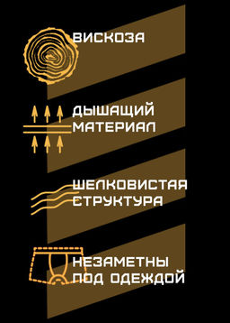 Трусы мужские шорты бесшовные