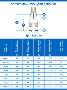 Полукомбинезон 3з5024 черный