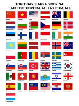 Минеральная очищающая скраб-пудра для подготовки кожи к депиляции - Siberina фото 25