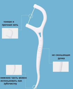 Флоссеры, зубные нити с зубочистками 30шт - Aopen фото 2