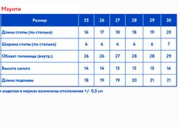 Зимние сапоги д/мал. Маунти - Oldos фото 4