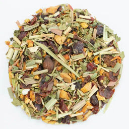 Бодрость (Тонус)