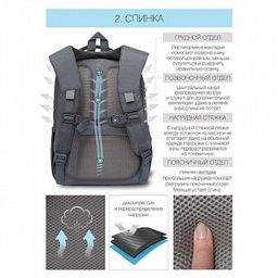 RG-166-3 Рюкзак школьный - Grizzly фото 13