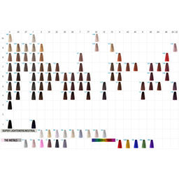 7.64 Крем-краска для волос Блондин медно-красный 3014955