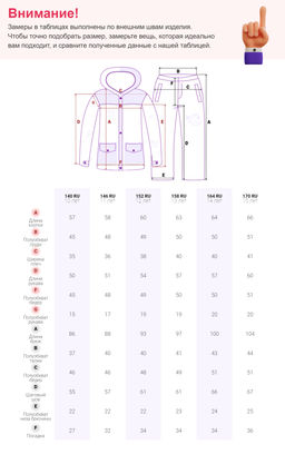 Горнолыжный костюм до -25С