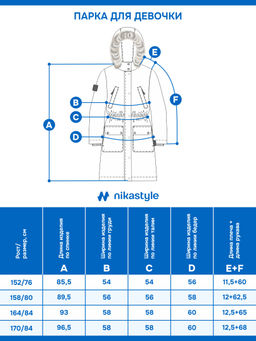 Парка 5з8225 какао - Nikastyle фото 2