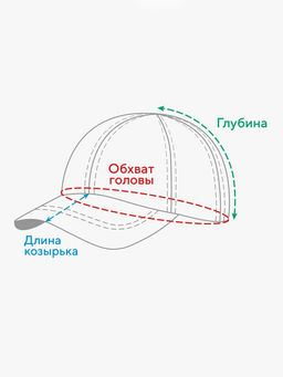 Цена за 3 шт. Кепка для мальчика MINAKU Камуфляж, зелёно-чёрная, размер 44-46 (6-12 мес.)  фото 6