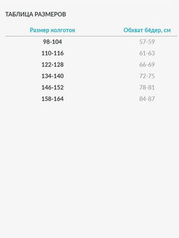ACOOLA / Колготки детские Ulya25 темно-синий фото 6