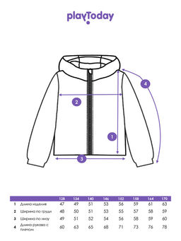 PlayToday / Куртка демисезонная для девочки фото 11