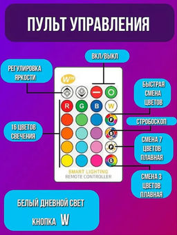 Лампа светодиодная Family RGB E27 9 Вт с пультом управления фото 4