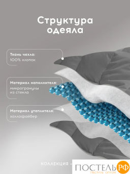 Одеяло утяжеленное MEDSLEEP РАДЕН хлопок/плстр/стекл.гранулы, 12 кг, т.сер фото 3