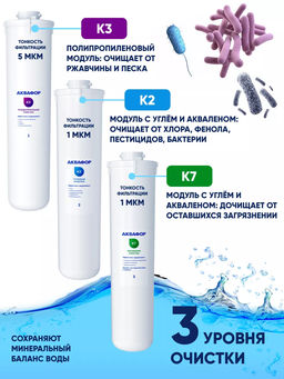 -10% Комплект сменных модулей К3-К2-К7 (для Кристалл) Аквафор  фото 3