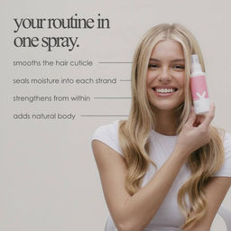 Incredilox Спрей для ухода за волосами 20-In-1 Miracle Hair Treatment Spray