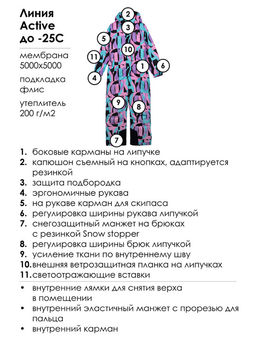 PlayToday / Комбинезон зимний для девочки  фото 2