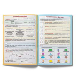 Сборник для 14 классов Все правила математики, 44 стр. - Буква-ленд фото 4