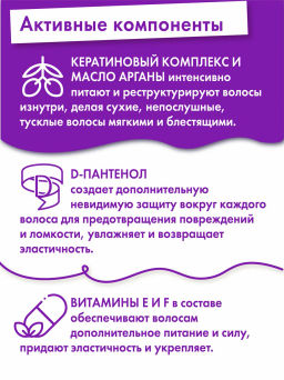 Concept Fusion Кондиционер д/восст.волос Detox Balance 400мл