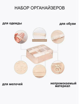 Набор дорожных органайзеров (3502) Черный - Мой органайзер фото 14