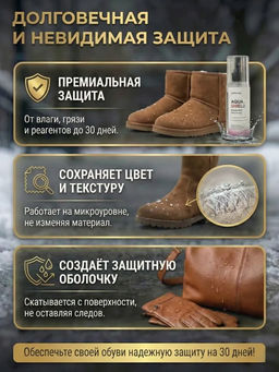 icleaner Водоотталкивающая пропитка Aqua shield 125 мл icleaner  фото 7