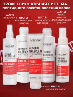 Кондиционер молекулярное восстановление с пептидами PEPTIDE FORCE, 300 мл Concept  фото 10