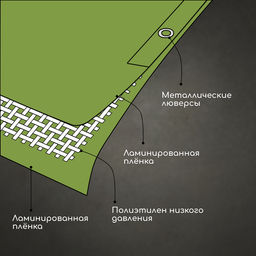 Тент защитный, 5×3 м, плотность 120 г/м², УФ, люверсы шаг 1 м, зелёный/серебристый