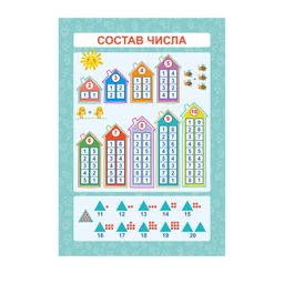 Обучающий плакат-листовка арт. 58095 СОСТАВ ЧИСЛА /А4 (200х290 мм), 1 л., блок - мелованный картон 1