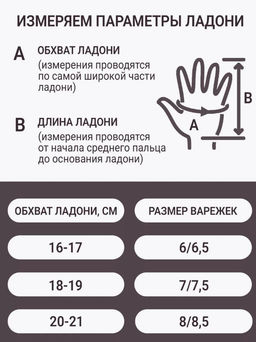 Рукавички норка зефир - Davidovfox фото 11