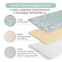 VAL BT-P-610 Коврик мягкий для комнаты, 60*100*1.5 см, BOTANIC, шт - Valiant фото 7