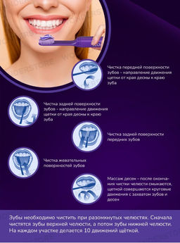 Зубная щетка R.O.C.S. TRAVEL (Складная) средняя ROCS/РОКС  фото 5