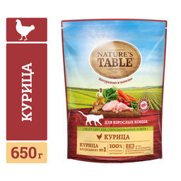 Сухой корм для кошек с курицей, 10172991