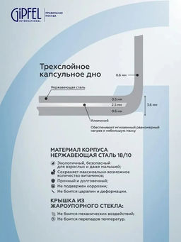 51061 GIPFEL Набор кастрюль AZALEA из 6 пр: Ковш 16х7.5см/1.1л, 2 кастрюли 16х9.5см/1.4л, 20х9.5см/2.3л, со стеклянными крышками, с индукционным капсульным дном. Материал: нержавеющая сталь 18/10. Толщина стенок: 0.5 мм.