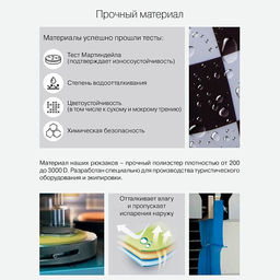 RXL-322-1 Рюкзак - Grizzly фото 27