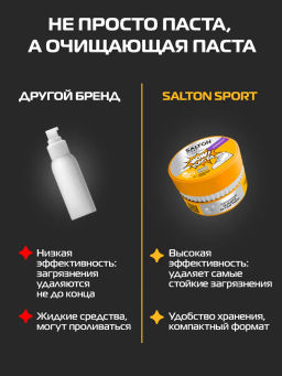 Salton Sport WOW паста для очищения обуви 150 г  фото 8