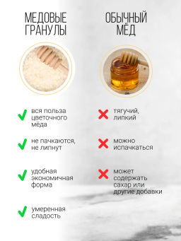 Медовые гранулы подсолнечниковые 230г (состав: мёд натуральный, глюкоза)