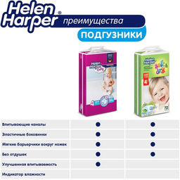 Детские подгузники Helen Harper Baby, размер 6 (XL), 40 шт. - Simaland фото 9