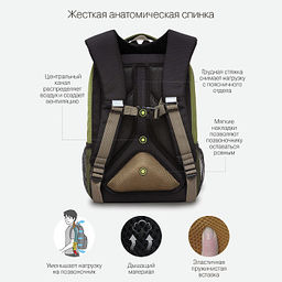 RB-156-2 Рюкзак школьный