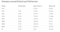 Носки / RuSocks для Mothercare