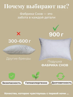 Подушка ФС Хлопок&Хлопок 50*70 (хлопок) - Фабрика снов фото 8