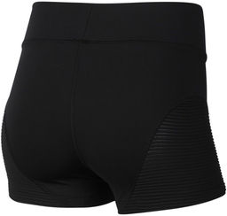 Тайтсы женские