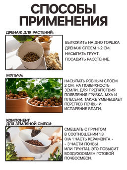 Цена за 2 шт. Дренаж Керамзит «Рецепты Дедушки Никиты» фр 10-20, 1 л