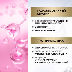 ГЛ.КУРбальзам 200мл Жидкий Шелк