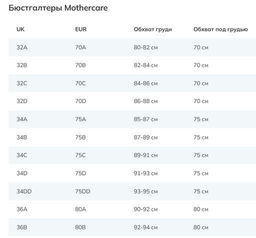 MOTHERCARE / Бюстгальтеры для кормления 2 шт.