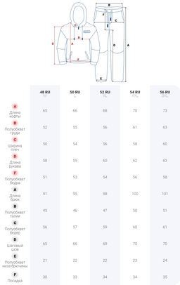 Спортивный костюм мужской трикотажный демисезонный черного цвета 12010Ch - Mtforce фото 25