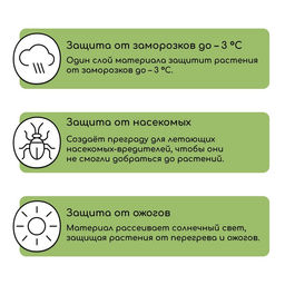 Материал укрывной, 5 × 1.6 м, плотность 20 г/м², спанбонд с УФ-стабилизатором, белый, Greengo, Эконом 30%