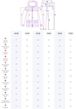 Горнолыжный костюм до -25С - Mtforce фото 26