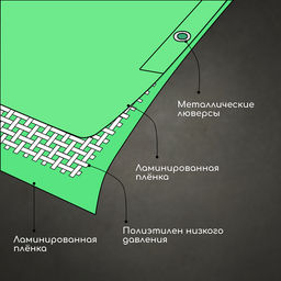 Тент защиный, 2×3 м, плотность 120 г/м², УФ, люверсы шаг 1 м, МИКС